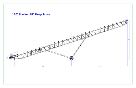 Radial Stacker, Conveyor system, Iron City Supply 