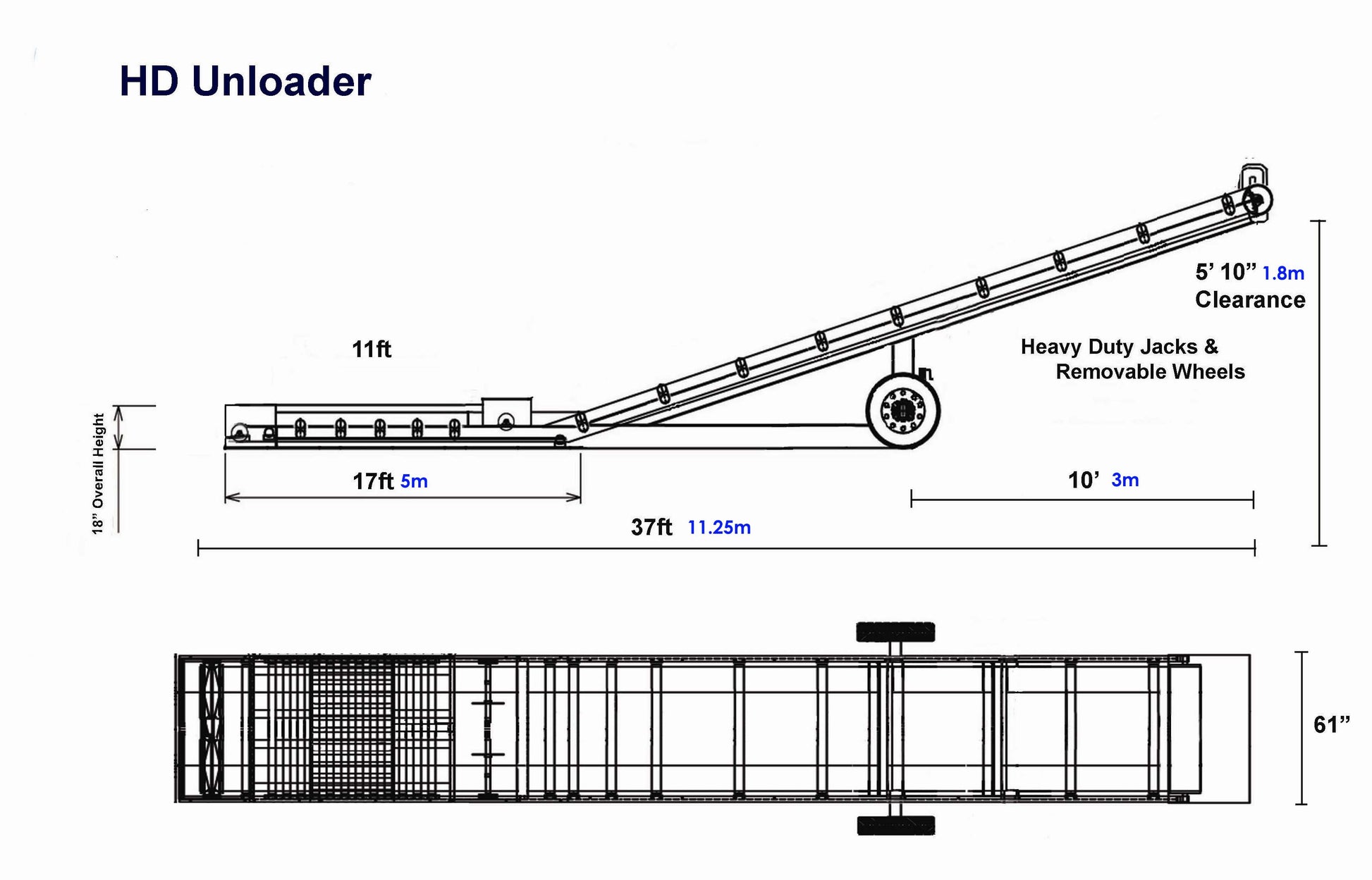 End dump unloader, HD unloader, truck unloader