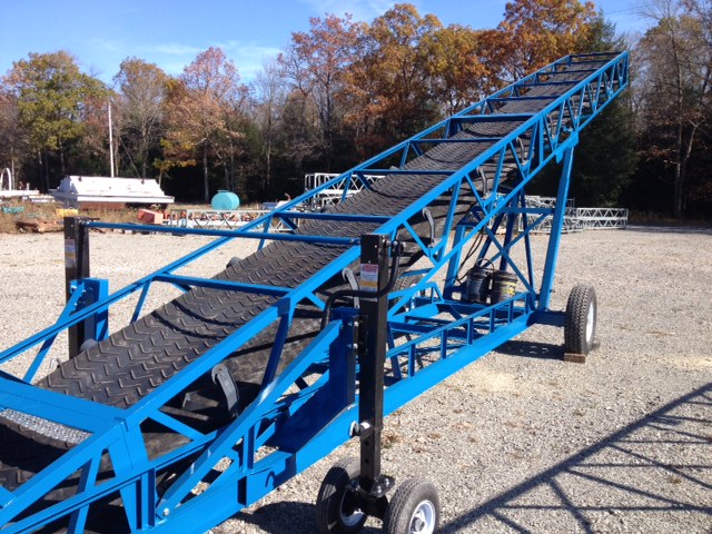 Rail car unloader, Conveyor system, Conveyor belt, Iron city supply